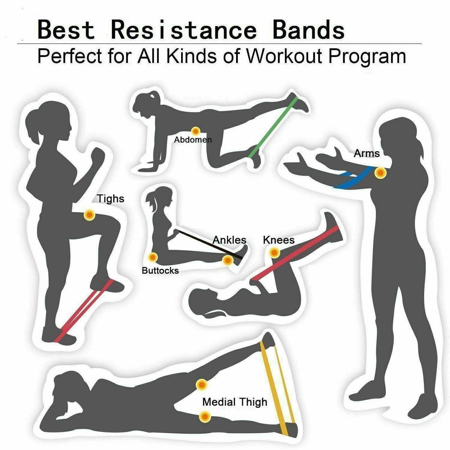 Resistance Bands Loop Set (5-Pack) – Exercise Bands for CrossFit, Yoga, & Strength Training